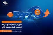 افزایش ۵۹ درصدی درآمد تجمعی شش‌ماهه رتاپ